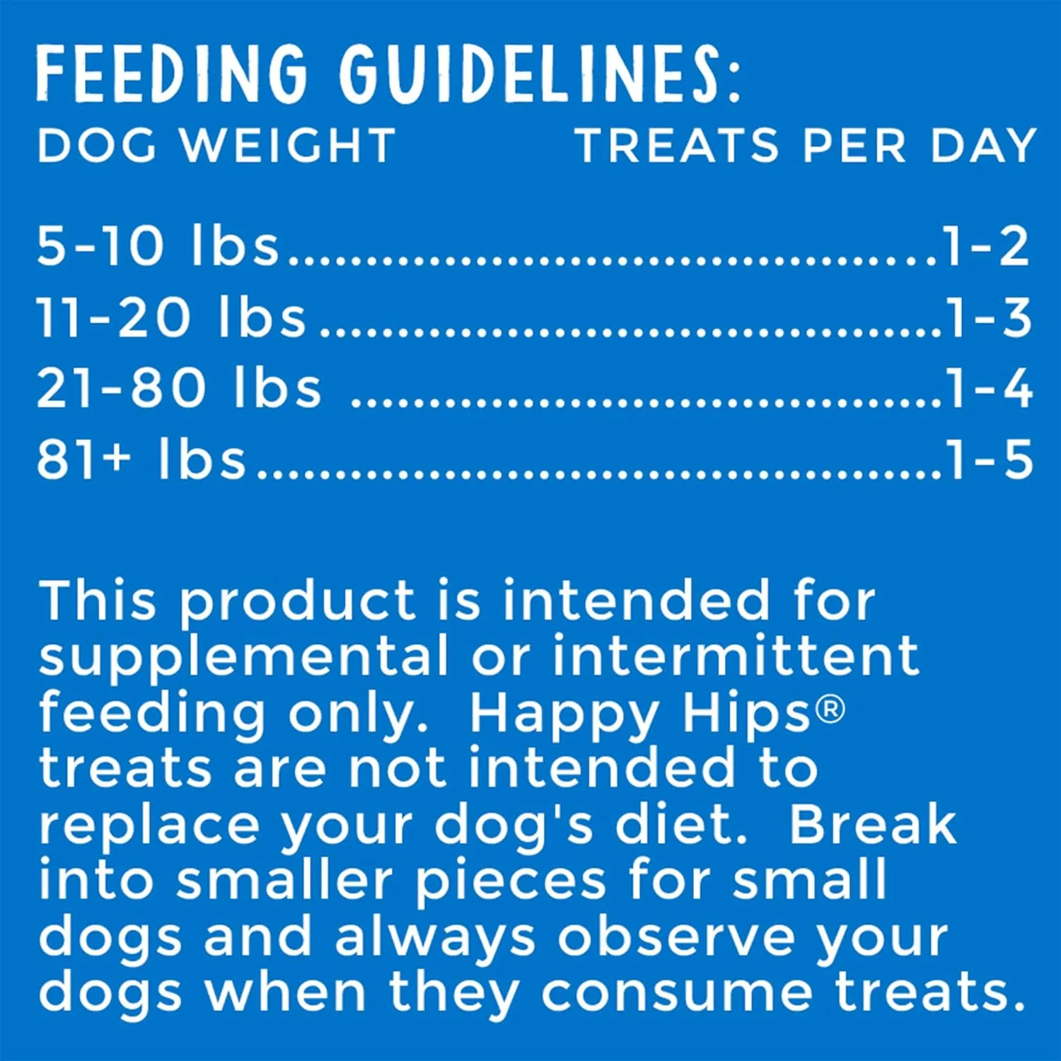 29268 & Joint, Grilled Strips, Grain Free Dog Treats, Glucosamine & Chondroitin, Chicken 4oz (Pack of 2)