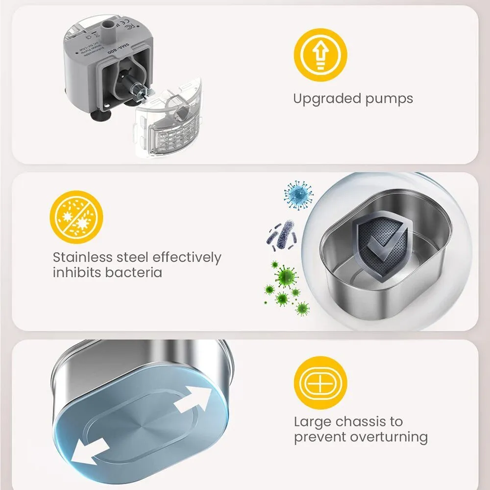 3.2L Stainless Steel Auto Smart Motion Sensor Cat Dog Water Dispenser