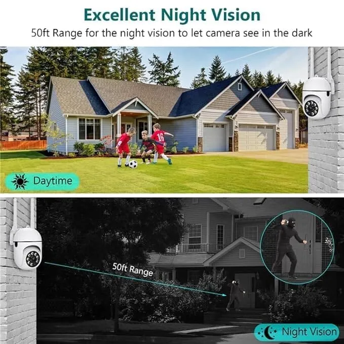 360 Full HD Wi-fi Wireless IP CCTV Security Camera