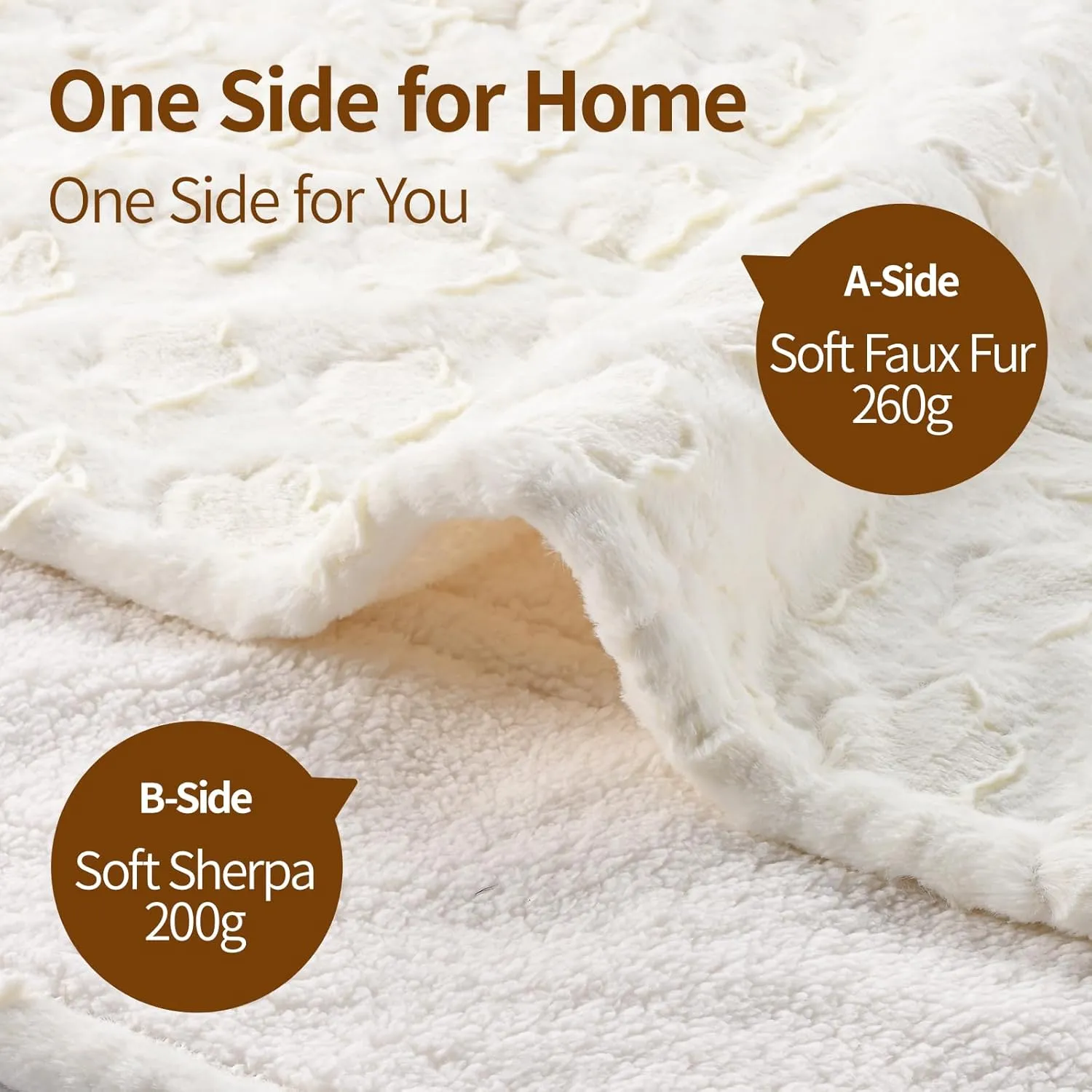 Bearhug Heated Throw Blanket, 50"60" Electric Throw, White Flower Patterns Faux Fur & Warm Sherpa, 4h Auto-Off Timer & 6 Heating Levels,ETL Certified, Machine Washable, Gift Box