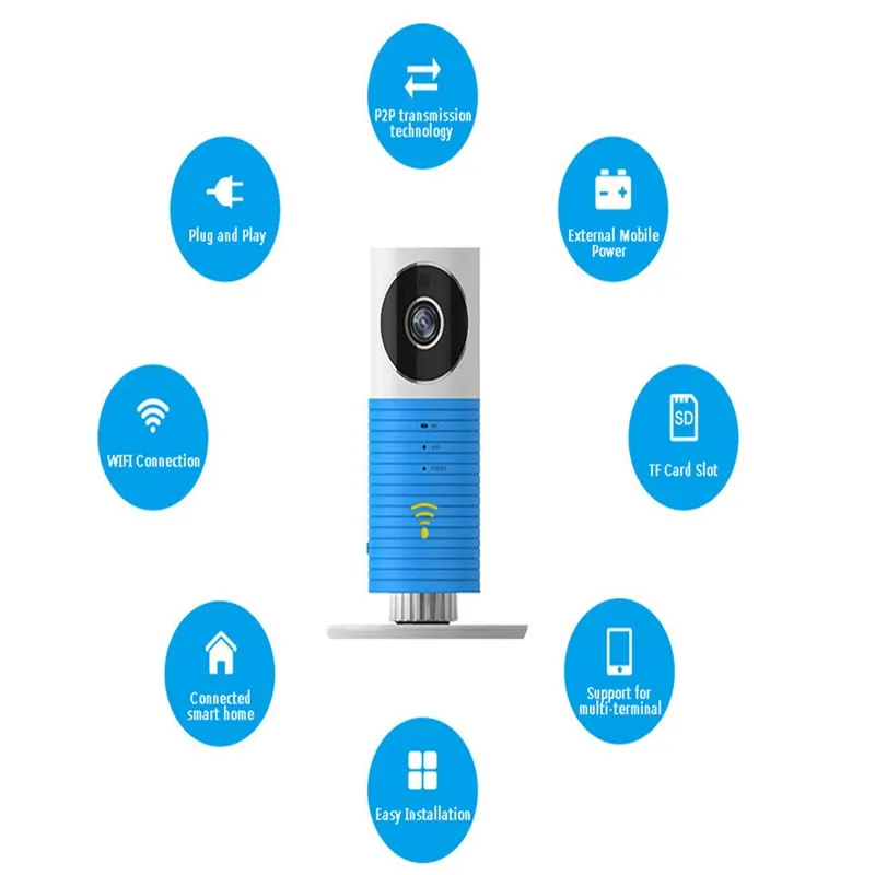 Dog Security Camera