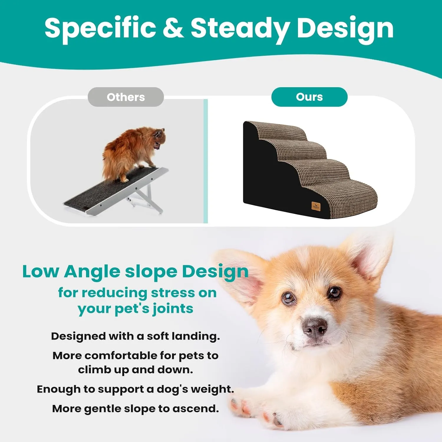 Dog Stairs for Small Pets, 20.5 in H 4 Step Curved Ramp for High Bed and Couch, Foam With Durable Non-Slip Waterproof Fabric Cover, Pet Stairs for Joints, Brown