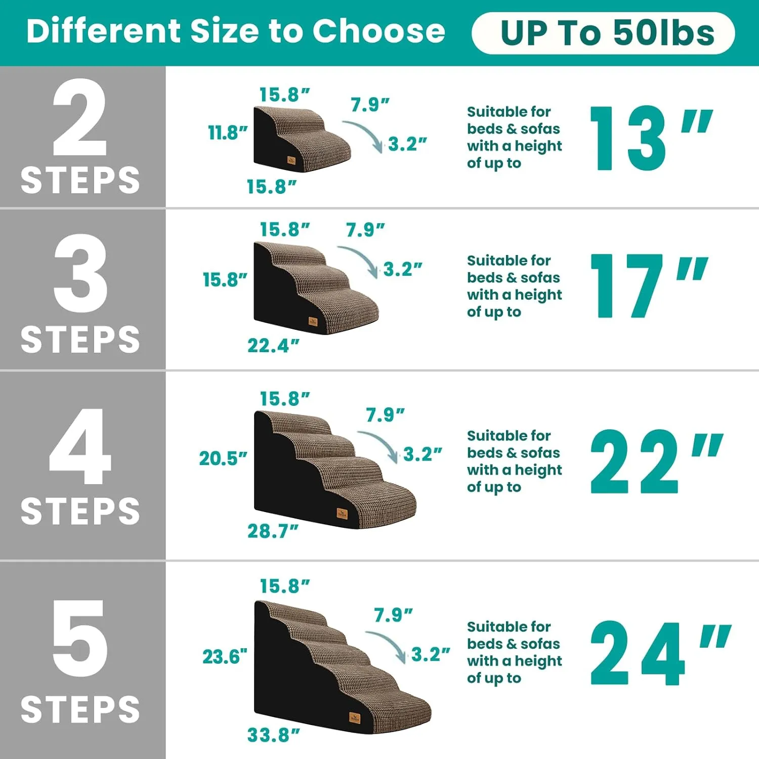 Dog Stairs for Small Pets, 20.5 in H 4 Step Curved Ramp for High Bed and Couch, Foam With Durable Non-Slip Waterproof Fabric Cover, Pet Stairs for Joints, Brown