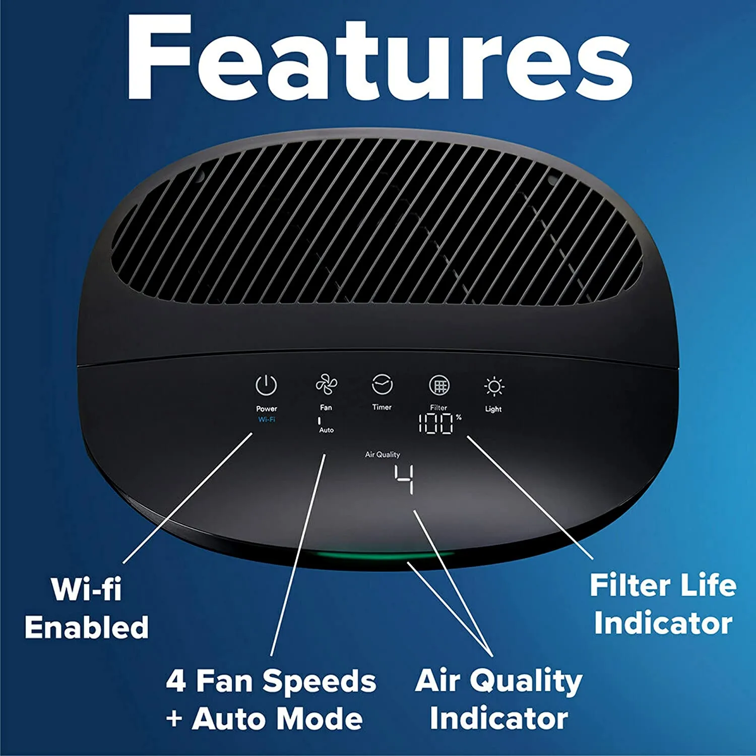 Filtrete Smart Air Purifier, Air Quality Monitor Medium Rooms, Up To 150 Sq ft, Alexa Enabled