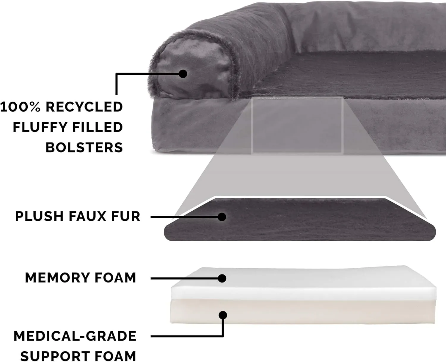 Furhaven Memory Foam Dog Bed for Medium/Small Dogs w/ Removable Bolsters & Washable Cover, For Dogs Up to 35 lbs - Plush & Velvet L Shaped Chaise - Platinum Gray, Medium