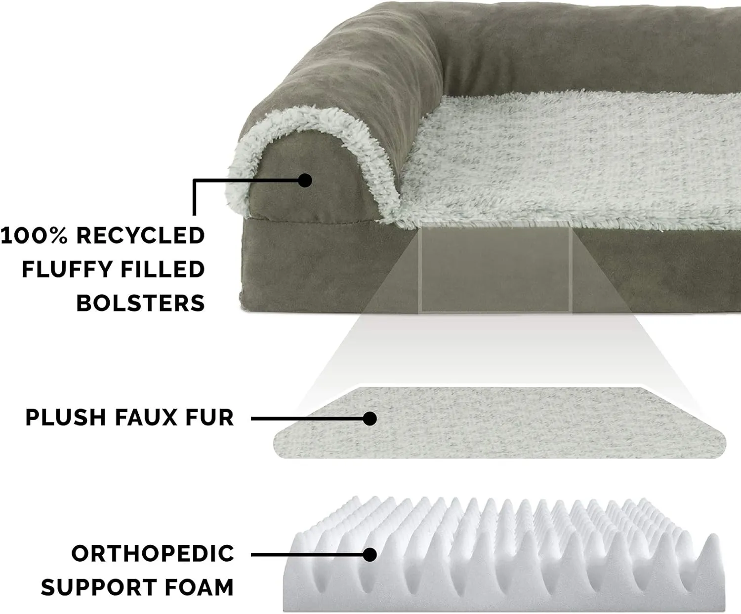 Furhaven Orthopedic Dog Bed for Large Dogs w/ Removable Bolsters & Washable Cover, For Dogs Up to 95 lbs - Two-Tone Plush Faux Fur & Suede L Shaped Chaise - Dark Sage, Jumbo/XL