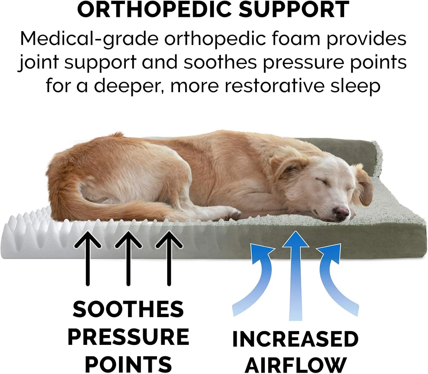 Furhaven Orthopedic Dog Bed for Large Dogs w/ Removable Bolsters & Washable Cover, For Dogs Up to 95 lbs - Two-Tone Plush Faux Fur & Suede L Shaped Chaise - Dark Sage, Jumbo/XL