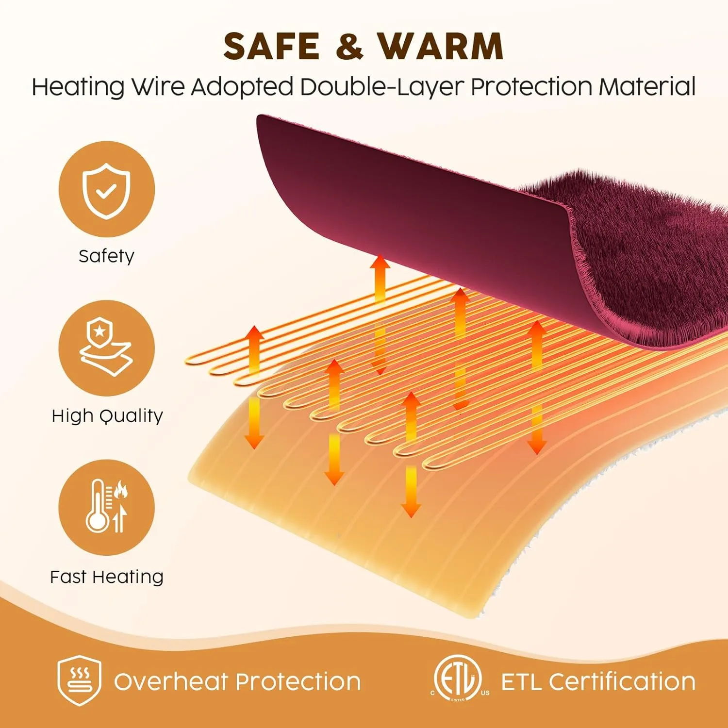 HYLEORY Heated Throw Blanket Flannel Electric Blanket Throw with 4 hrs Timer Auto-Off & 3 Heating Levels Sherpa Heated Blankets with Overheating Protection,50"x60",Red
