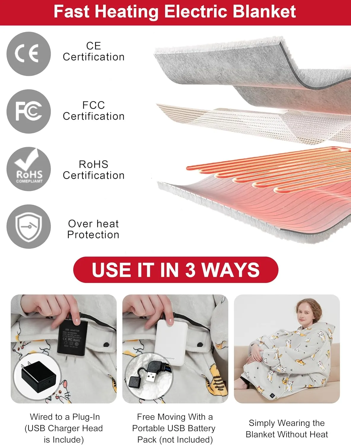KFUBUO Heated Electric Wearable Blanket Throw Battery Operated Portable USB Cordless Outdoor Hoodie Sweatshirt
