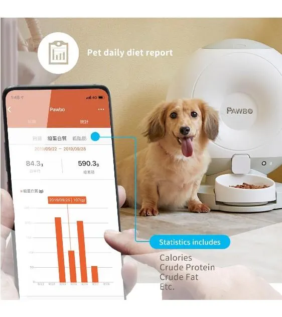 Pawbo Crunchy Smart Pet Food Dispenser