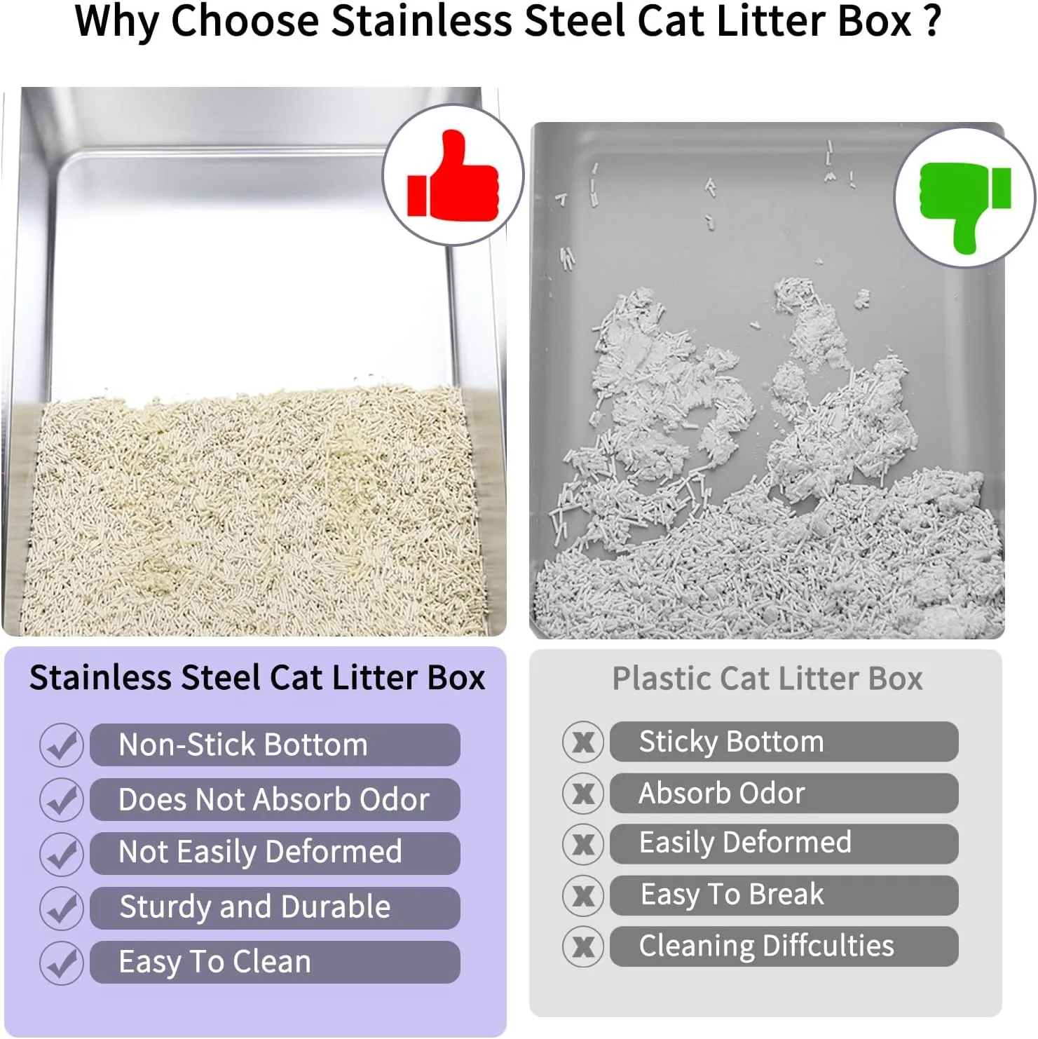 RIZZARI Stainless Steel Cat Litter Box, Anti-Leakage & Odorless, Semi-Enclosed Litter Box with Raised Edges for Small to Large Sized Cats (Dark Gray, 24" L*16" W*12" H)