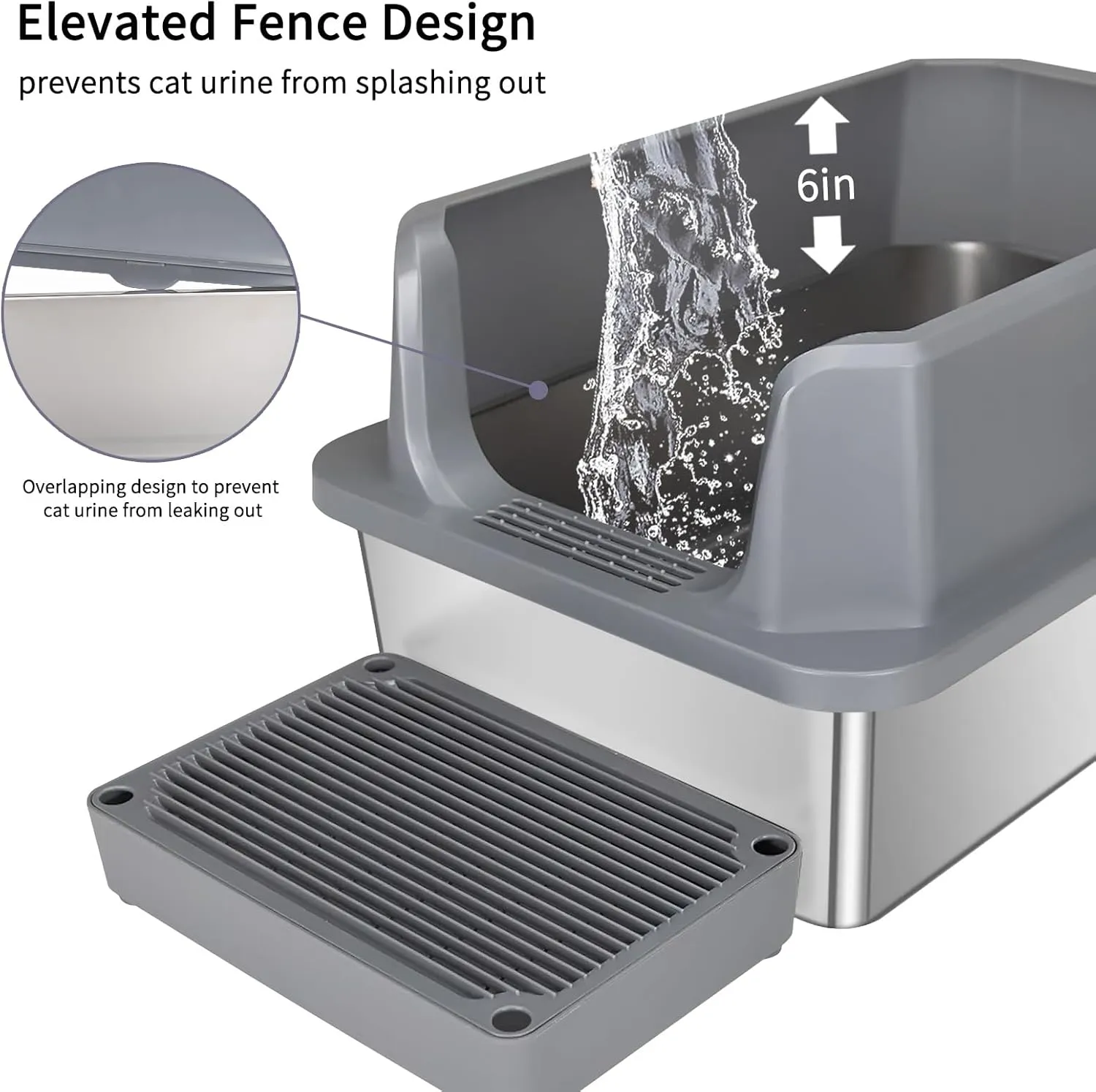 RIZZARI Stainless Steel Cat Litter Box, Anti-Leakage & Odorless, Semi-Enclosed Litter Box with Raised Edges for Small to Large Sized Cats (Dark Gray, 24" L*16" W*12" H)