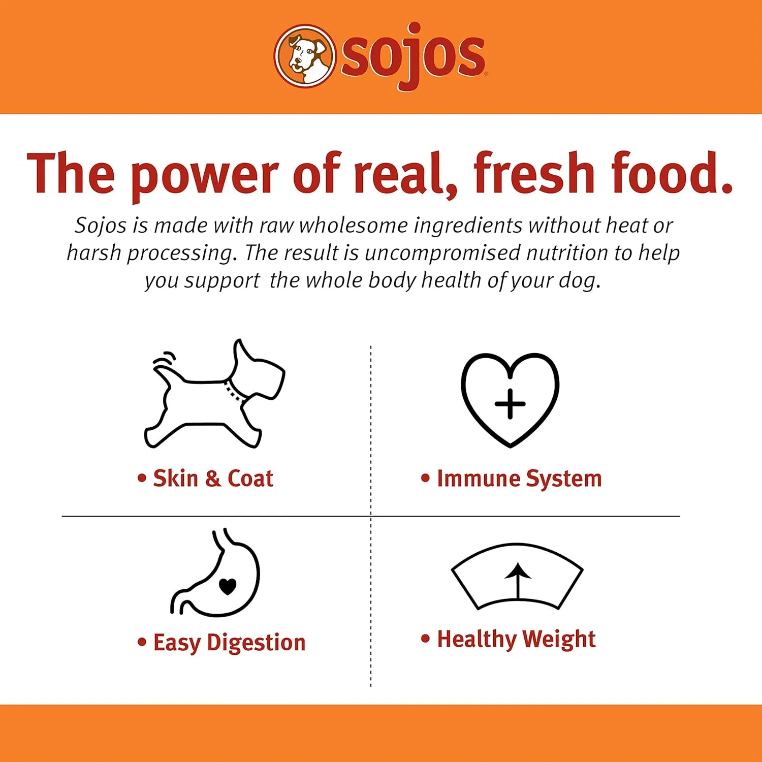 Sojos Complete Lamb Recipe Dehydrated Dog Food, 7 lb