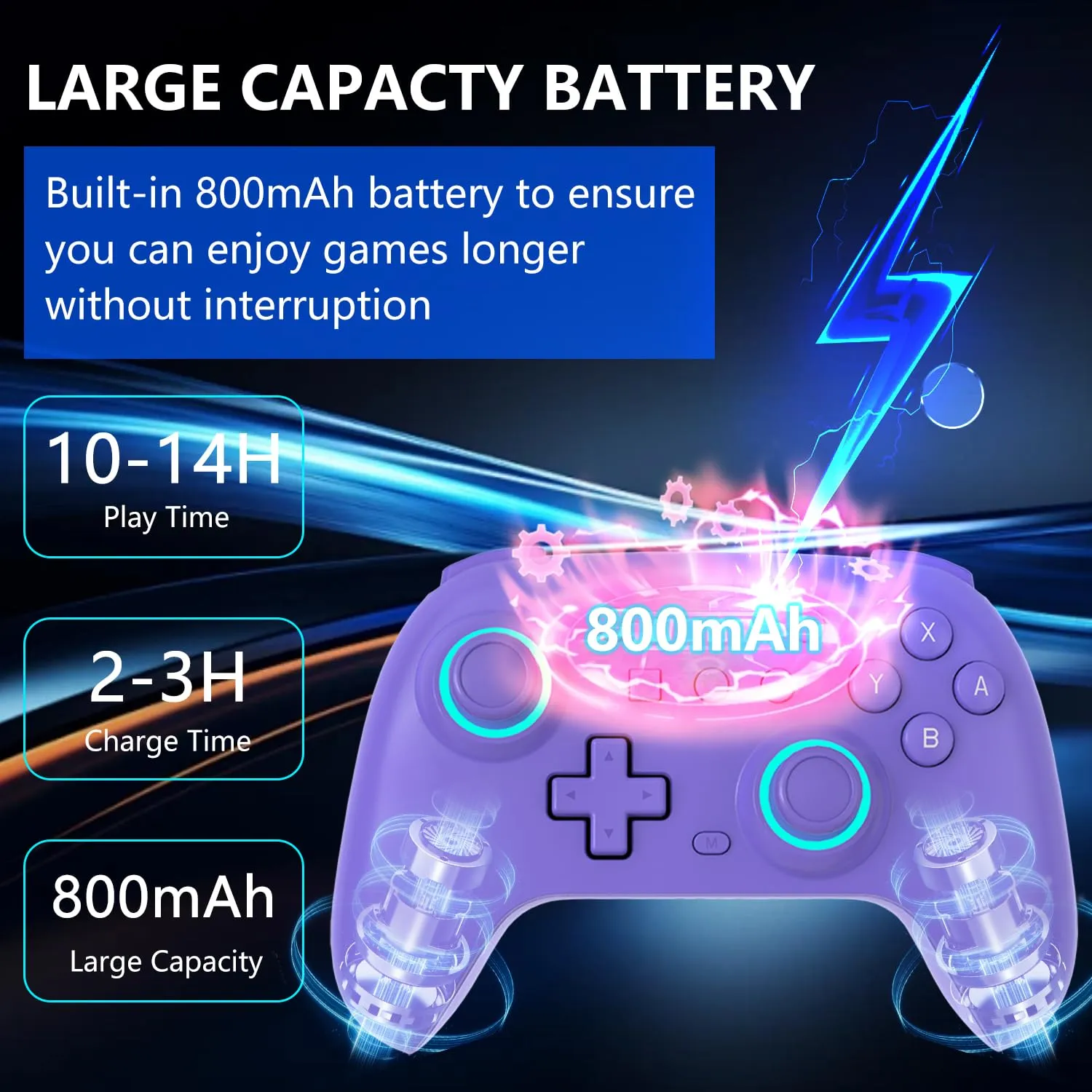 SZYUYU Switch Controller for Switch,Switch Pro Controller for Switch/OLED/Lite/PC with 7 Colors LED Light/3-level TURBO Adjustable,4-Speed Dual Vibration,Support Wake Up and Gyro Axis Motion