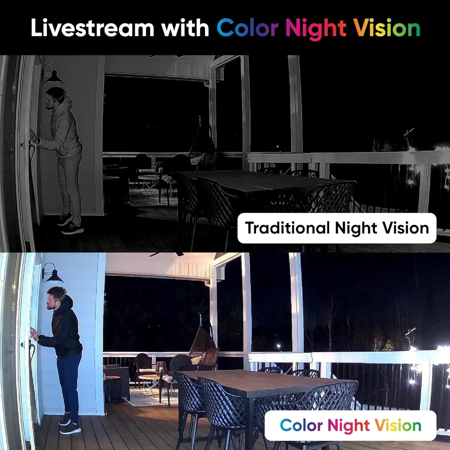 WYZE Cam OG 1080p HD Wi-Fi Security Camera  (Refurbished)